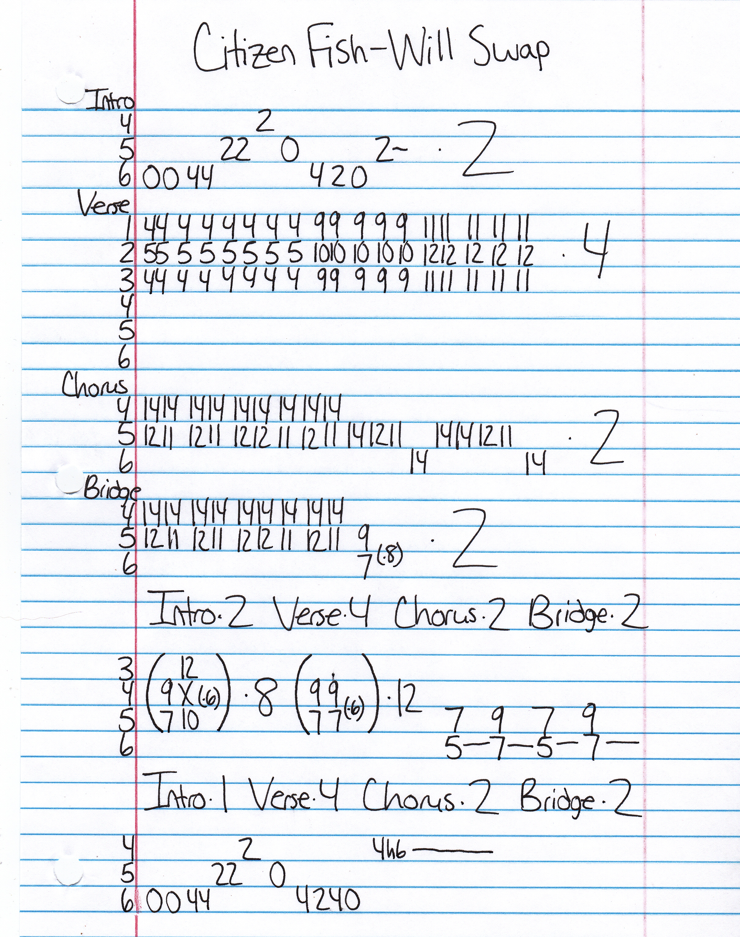 High quality guitar tab for Will Swap by Citizen Fish off of the album Life Size. ***Complete and accurate guitar tab!***